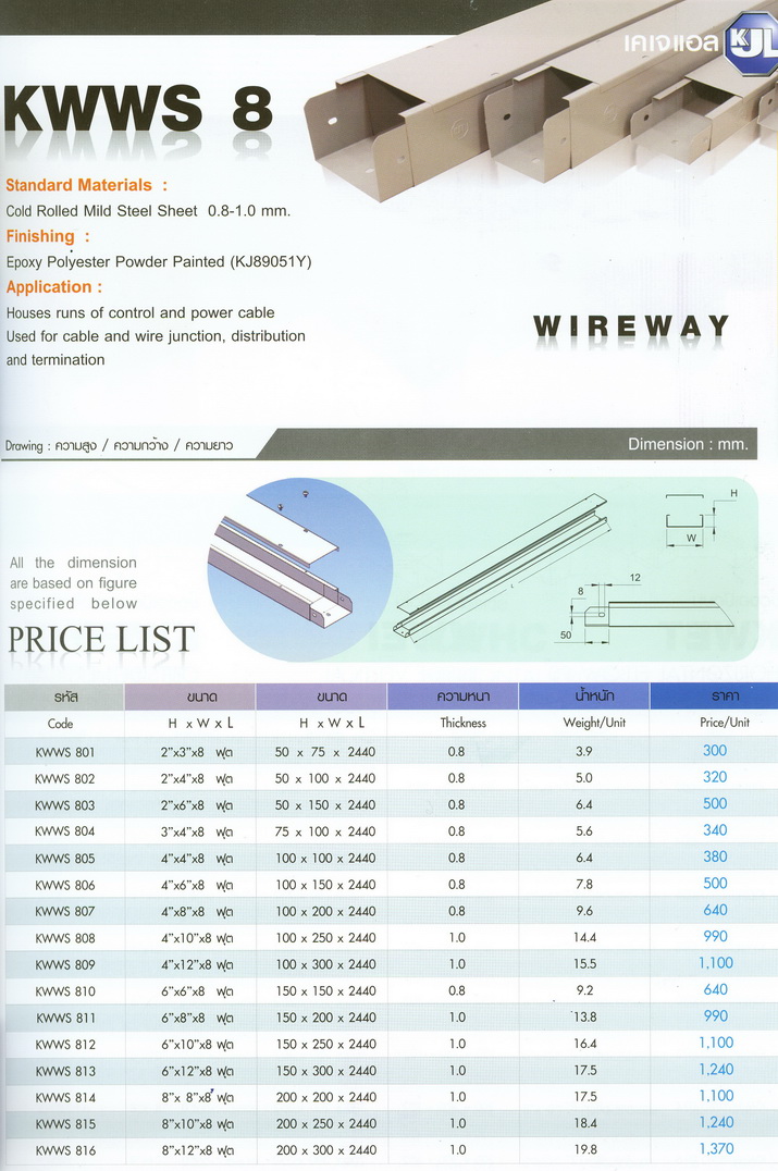รางWireway KJL V.R. (1991) Co.,Ltd